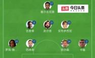 包含巴萨再度上演帽子戏法，AC米兰后防线成筛子！的词条